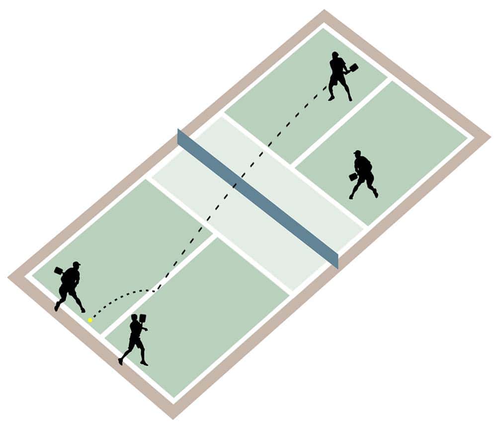 Ini Sebab Kenapa Sukan Pickleball Semakin Menjadi Pilihan