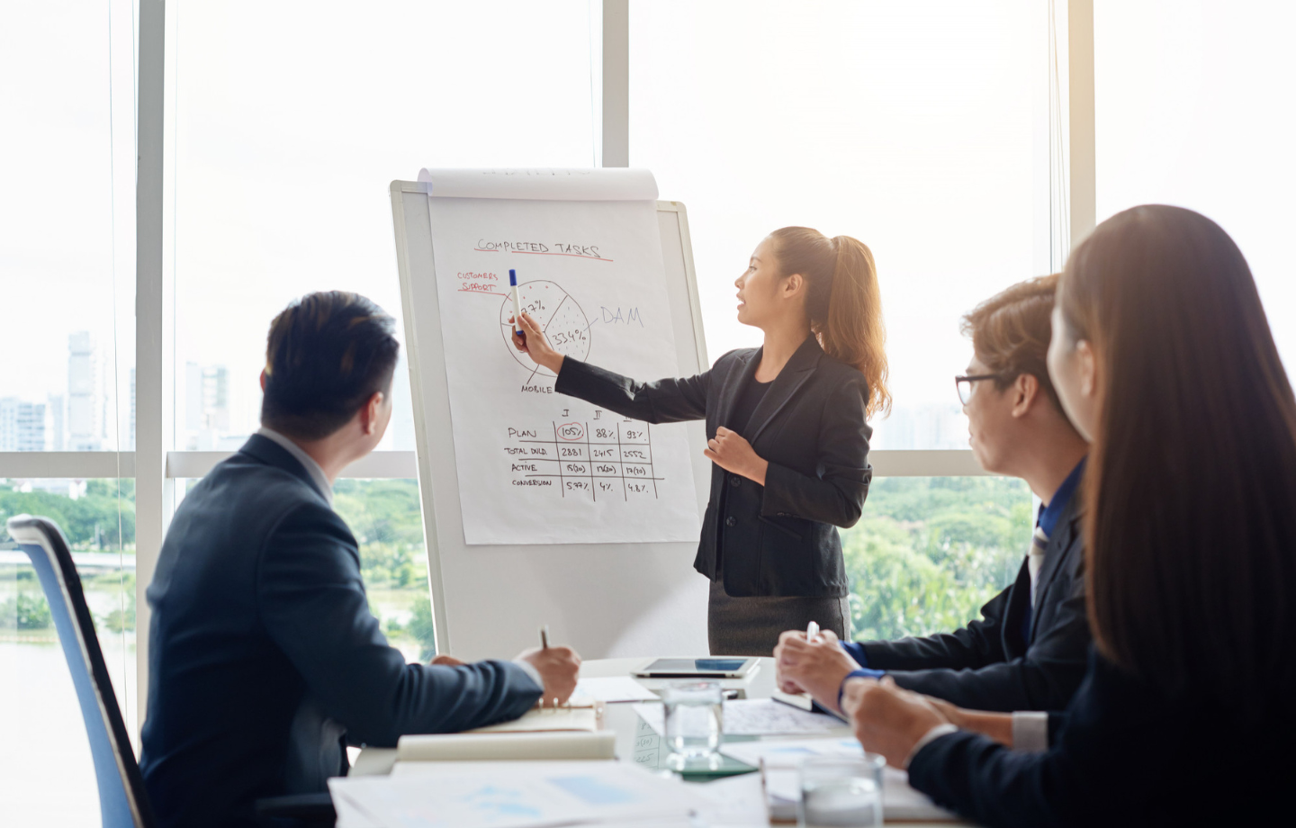 Training Manager Job Description Template