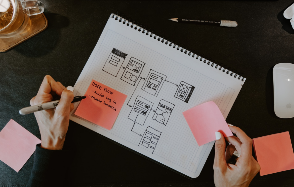 UX Designer Job Description Template