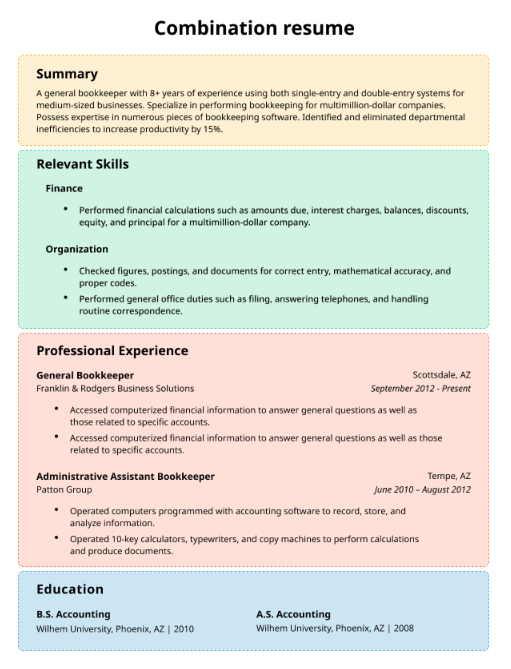 3 Resume Formats To Choose From