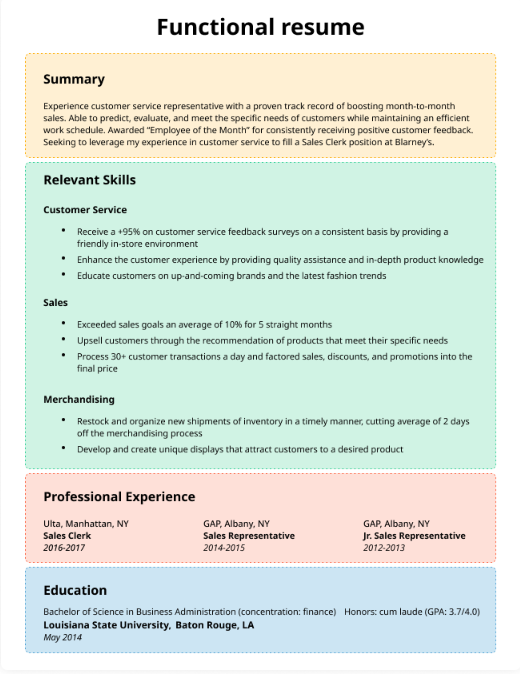 3 Resume Formats To Choose From
