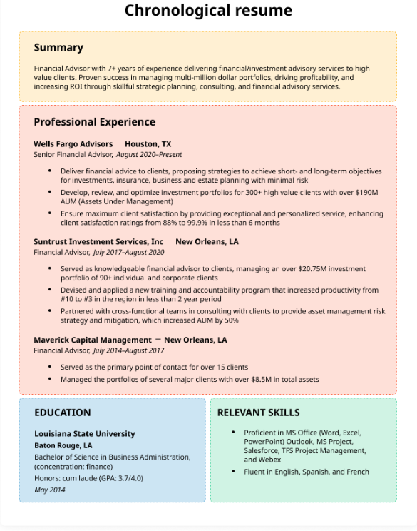 3 Resume Formats To Choose From