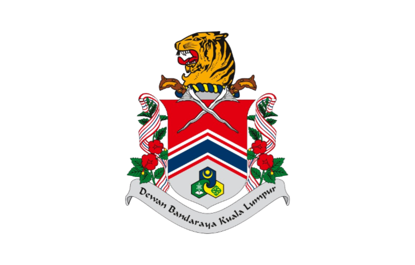 Jawatan Kosong Di Dewan Bandaraya Kuala Lumpur (DBKL)