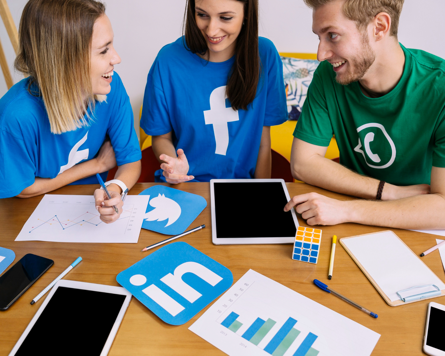 Benefits And Drawbacks Of Using Social Media For Recruitment
